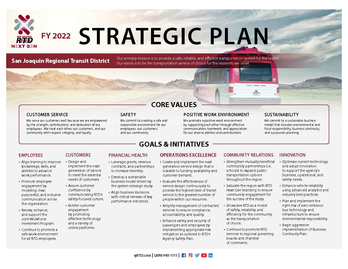 San Joaquin Regional Transit District Fiscal Year 2022 Strategic Plan